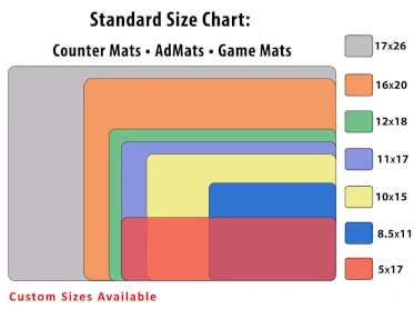 Counter Mat Size Chart